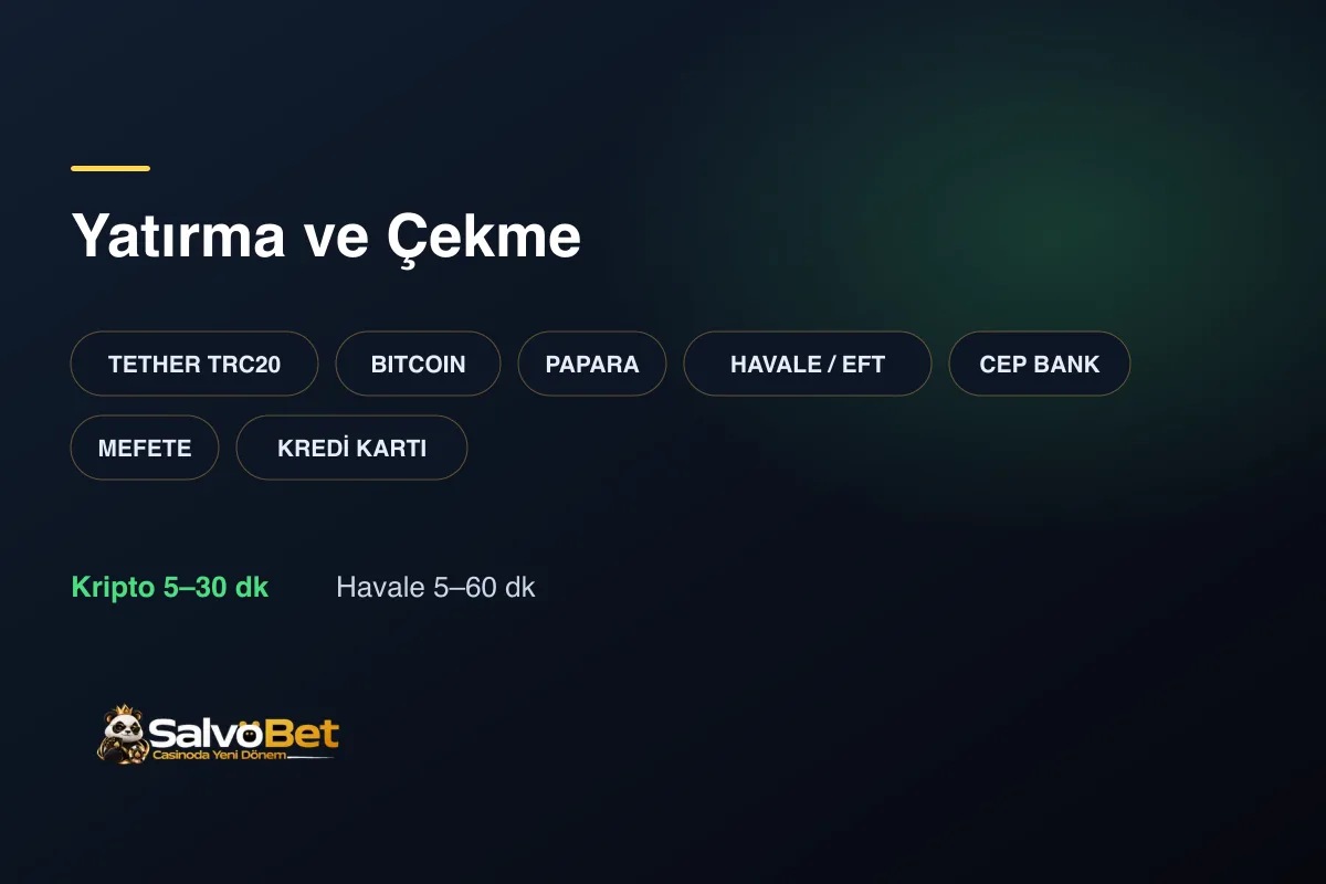 Salvobet Para Yatırma ve Çekme: Yöntemler, Süreler, Takılma Noktaları