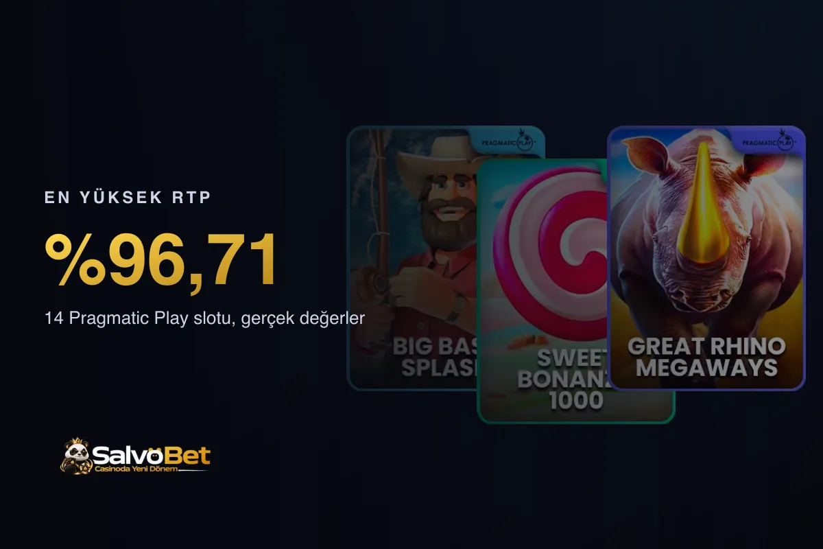 En Yüksek RTP’li Pragmatic Play Slotları (Gerçek Değerler)